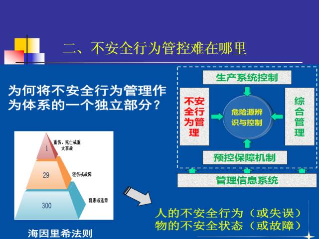 安全管理制度如何落地执行才能有效防范风险? 第2张 安全管理制度如何落地执行才能有效防范风险? 第2张