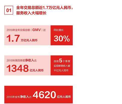 京东域名究竟值多少?揭秘其背后不为人知的巨额价值! 第2张 京东域名究竟值多少?揭秘其背后不为人知的巨额价值! 第2张