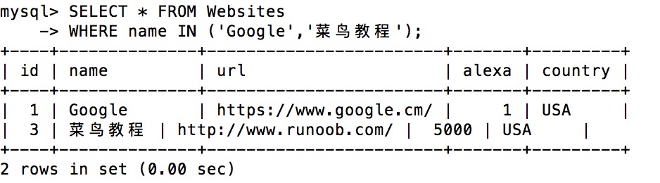 SQLServer存储过程中int字段含有in条件的解决办法