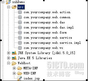 MyEclipse如何配置SSH框架,新手详细搭建教程步骤 第1张 MyEclipse如何配置SSH框架,新手详细搭建教程步骤 第1张