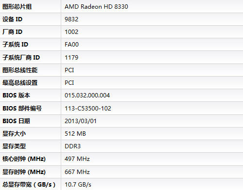 ramnode-VPS5.8折/128M内存/5gSSD/500g流量/G口/年付13.92美元 第1张 ramnode-VPS5.8折/128M内存/5gSSD/500g流量/G口/年付13.92美元 第1张