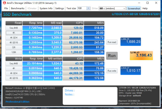 ramnode-VPS5.8折/128M内存/5gSSD/500g流量/G口/年付13.92美元 第2张 ramnode-VPS5.8折/128M内存/5gSSD/500g流量/G口/年付13.92美元 第2张