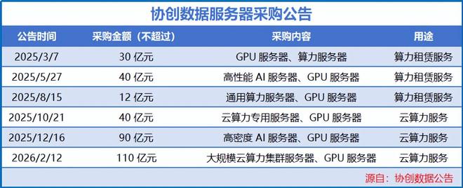 恒创科技:开年采购季,香港CN2、美国CN2线路,云服务器低至299元/年,还有独立服务器 第3张 恒创科技:开年采购季,香港CN2、美国CN2线路,云服务器低至299元/年,还有独立服务器 第3张
