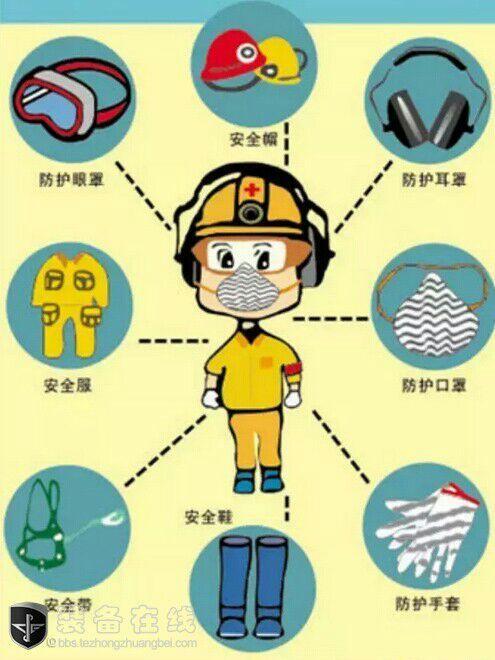 安全措施安全防护 第1张 安全措施安全防护 第1张