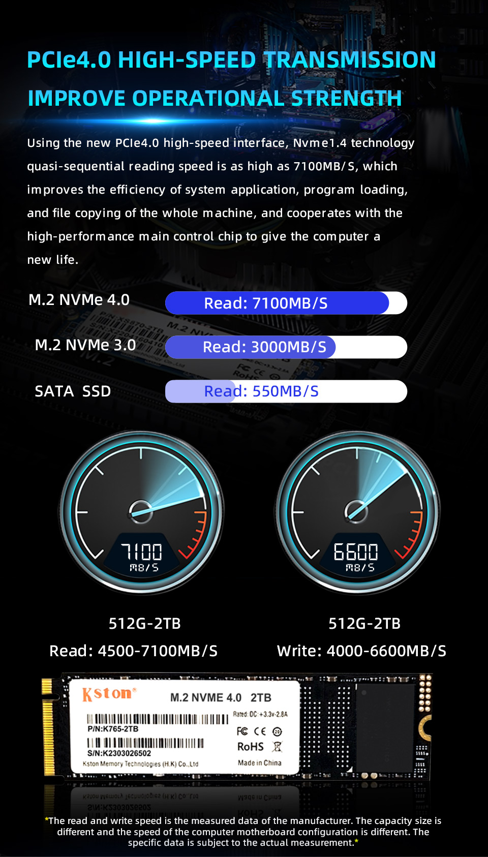 mountvps-4g内存/60g硬盘/1750g流量/月付6.49美元 第2张 mountvps-4g内存/60g硬盘/1750g流量/月付6.49美元 第2张