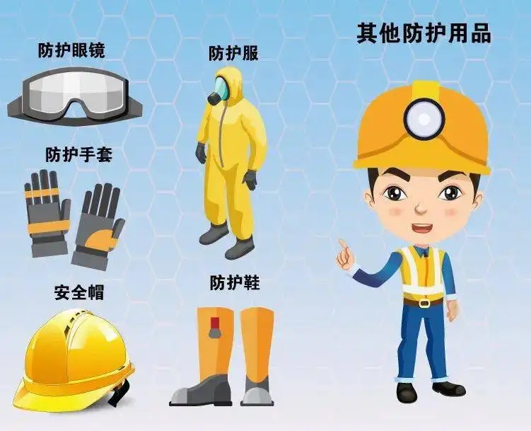 安全措施安全防护 第2张 安全措施安全防护 第2张