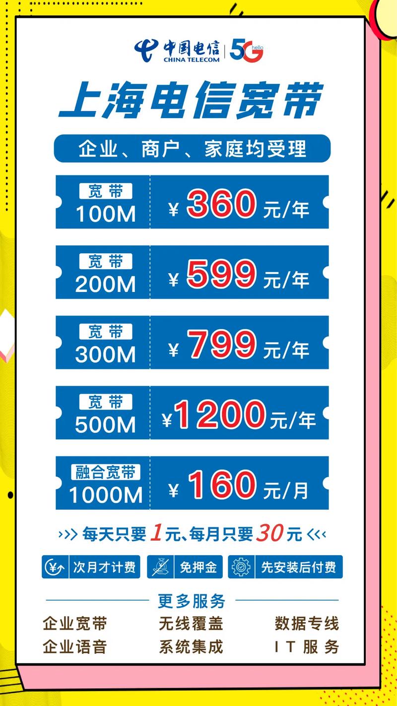 电信宽带怎么扣费的,电信宽带费用扣除方式及扣费时间 第1张 电信宽带怎么扣费的,电信宽带费用扣除方式及扣费时间 第1张