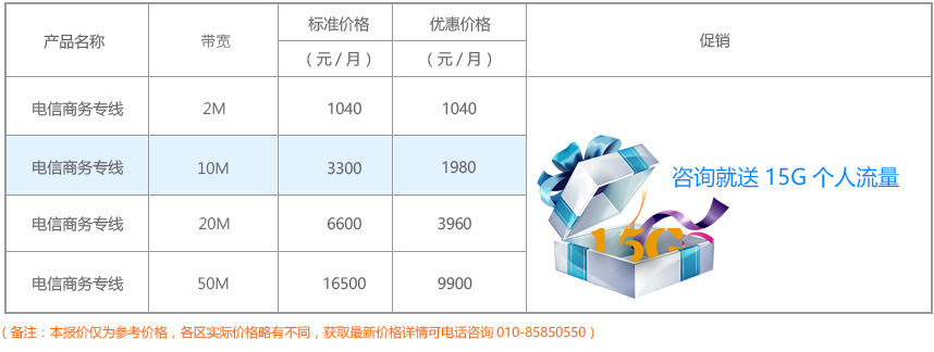 专线宽带价格多少钱一兆?专线宽带价格 第3张 专线宽带价格多少钱一兆?专线宽带价格 第3张