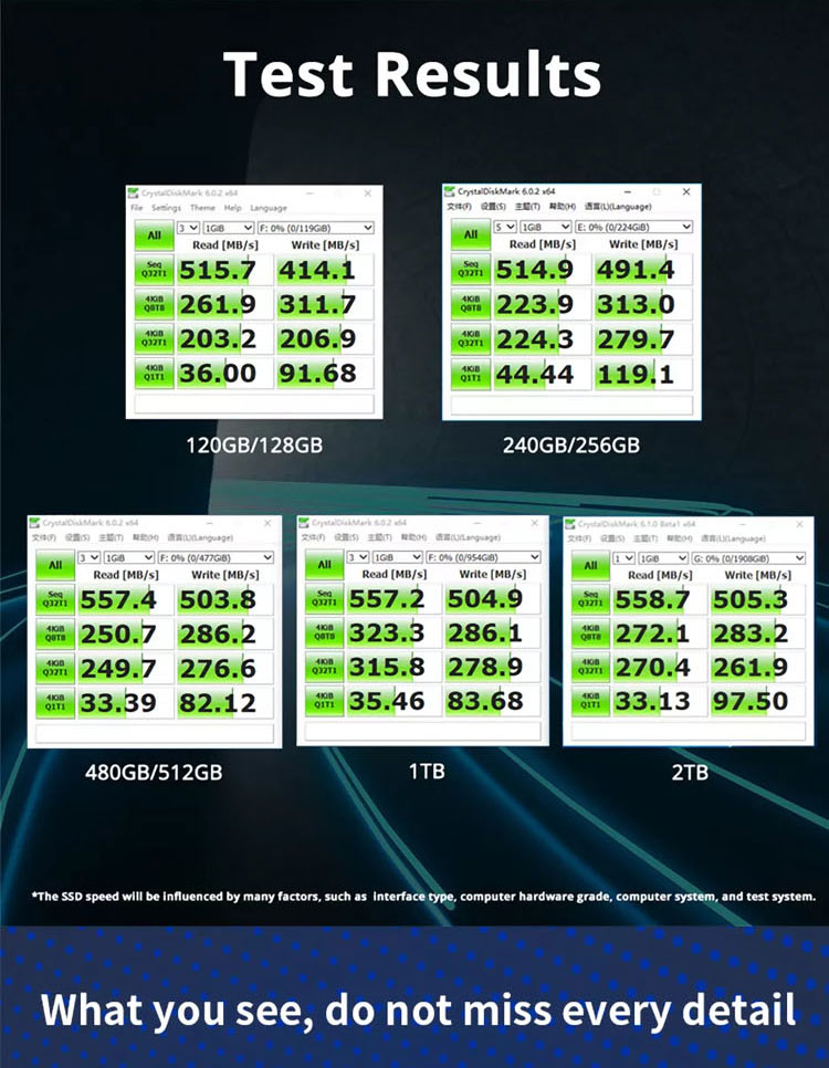 greenvaluehost-3g内存/150g硬盘/200m不限量