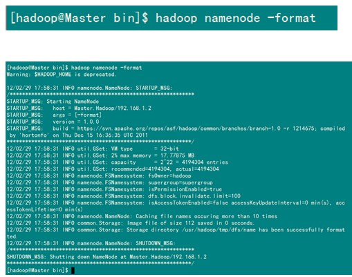 Hadoop硬件配置怎么选?大数据集群推荐配置是什么? 第1张 Hadoop硬件配置怎么选?大数据集群推荐配置是什么? 第1张