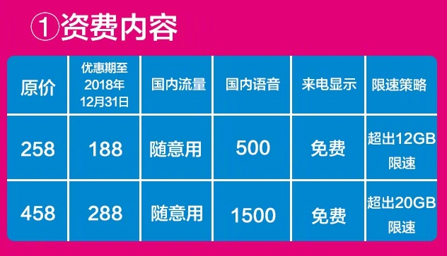 edgenat:6折优惠,三网联通VIP线路,30元/月,1G内存/1核(Ryzen9 3950X)/20gSSD/1.5T流量 第3张 edgenat:6折优惠,三网联通VIP线路,30元/月,1G内存/1核(Ryzen9 3950X)/20gSSD/1.5T流量 第3张