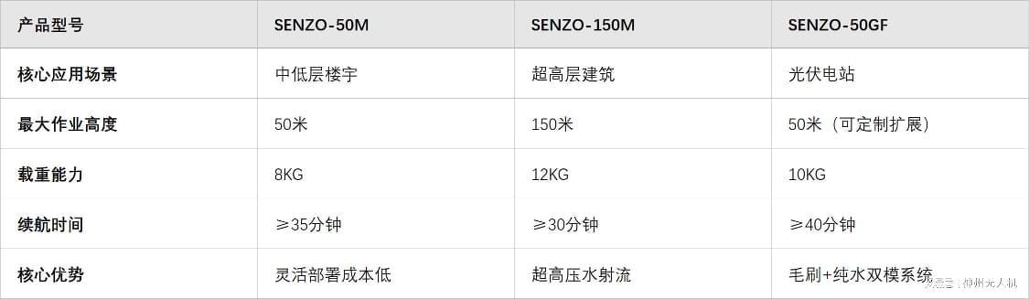 c199配置的详细参数、特点及适用场景有哪些? 第3张 c199配置的详细参数、特点及适用场景有哪些? 第3张