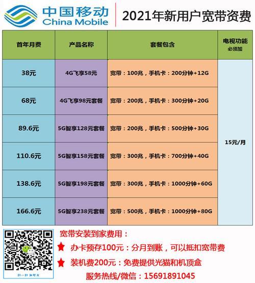 肇庆移动宽带怎么样,肇庆移动宽带资费 第1张 肇庆移动宽带怎么样,肇庆移动宽带资费 第1张