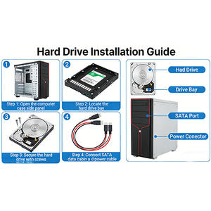 推荐:CorgiTech-750m/vmware/30g硬盘/1T流量/月付7美元 第3张 推荐:CorgiTech-750m/vmware/30g硬盘/1T流量/月付7美元 第3张