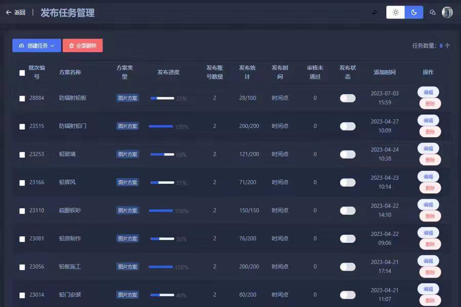 2026年TK矩阵批量自动发布截流获客软件,如何借助该工具实现高效截流获客? 第2张 2026年TK矩阵批量自动发布截流获客软件,如何借助该工具实现高效截流获客? 第2张