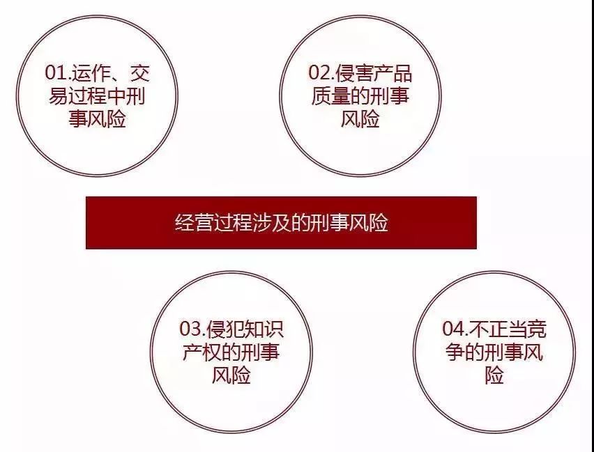 盛世商城开发有限公司涉嫌哪些商业操作或法律风险,其发展前景如何? 第2张 盛世商城开发有限公司涉嫌哪些商业操作或法律风险,其发展前景如何? 第2张