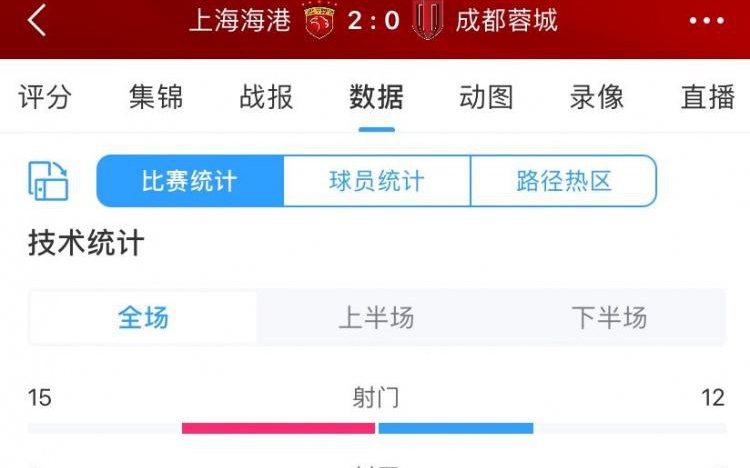 hostodo：4月VPS6折优惠，$60/年，4G内存/2核/40gNVMe/6T流量