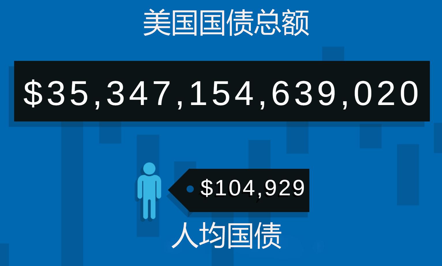 特别版:bluevm-年付5美元vps/年付7美元VPS 第1张 特别版:bluevm-年付5美元vps/年付7美元VPS 第1张