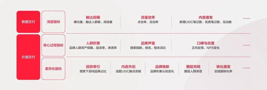 2026年tk矩阵黑五私域运营策略?新手如何布局? 第2张 2026年tk矩阵黑五私域运营策略?新手如何布局? 第2张