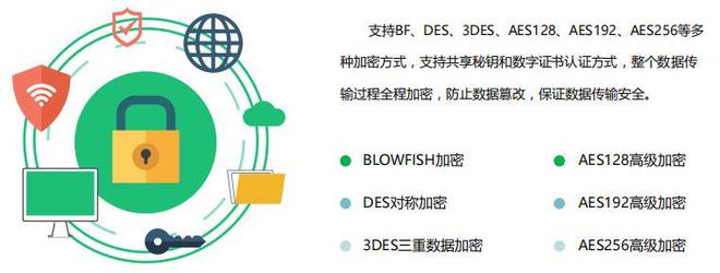 微信JS安全域名设置是否正确?如何确保数据安全? 第1张 微信JS安全域名设置是否正确?如何确保数据安全? 第1张
