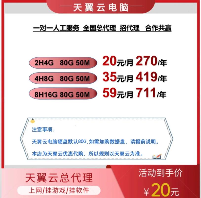 光羽云主机怎么样?光羽云主机价格多少 第1张 光羽云主机怎么样?光羽云主机价格多少 第1张