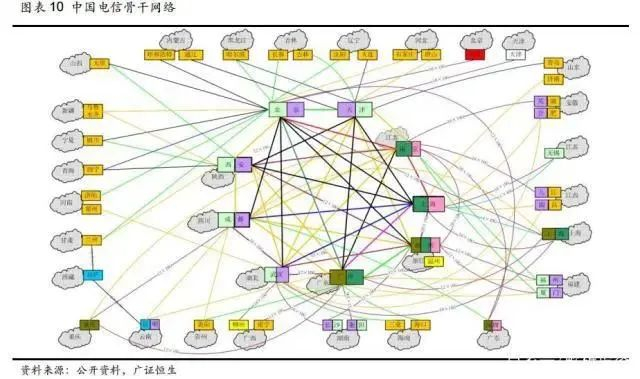 gigsgigscloud:$12/月,美国VPS,电信和移动走cn2 gia+联通走as9929,1Gbps带宽,免费快照 第1张 gigsgigscloud:$12/月,美国VPS,电信和移动走cn2 gia+联通走as9929,1Gbps带宽,免费快照 第1张