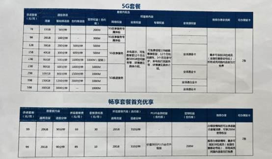 简单测评gigsgigscloud洛杉矶电信cn2 gia+联通as9929+移动cn2 gia线路的VPS 第3张 简单测评gigsgigscloud洛杉矶电信cn2 gia+联通as9929+移动cn2 gia线路的VPS 第3张