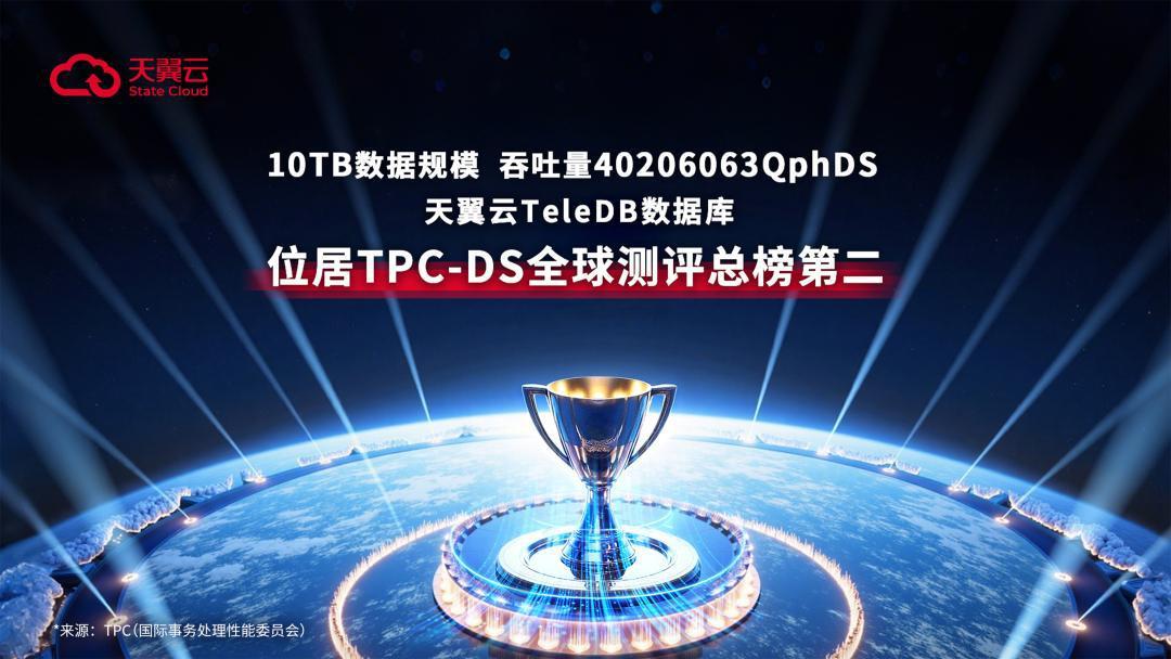 狗云(dogyun):简单测评“香港-KC”数据中心的“国际线路”VPS 第1张 狗云(dogyun):简单测评“香港-KC”数据中心的“国际线路”VPS 第1张