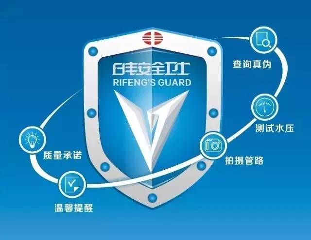安全管家最明显的帮助有哪些?日常安全真能靠它搞定吗? 第3张 安全管家最明显的帮助有哪些?日常安全真能靠它搞定吗? 第3张