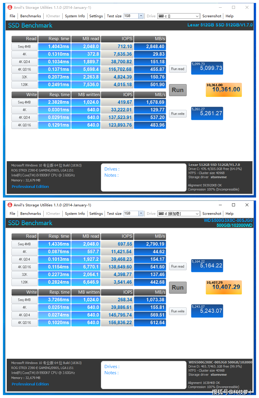 corgitech-vmware vps简单测评(750M内存款) 第3张 corgitech-vmware vps简单测评(750M内存款) 第3张