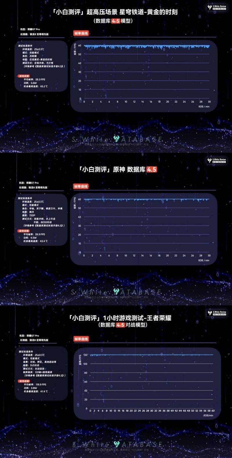 dogyun(狗云):简单测评“韩国”数据中心“多线路BGP优化”VPS 第1张 dogyun(狗云):简单测评“韩国”数据中心“多线路BGP优化”VPS 第1张