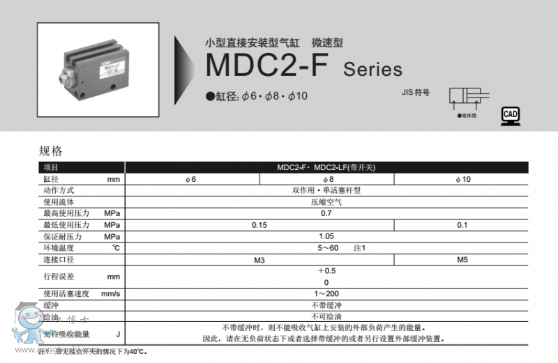 {mdc 配置}怎么设置,{mdc 配置}详细步骤教程 第1张 {mdc 配置}怎么设置,{mdc 配置}详细步骤教程 第1张