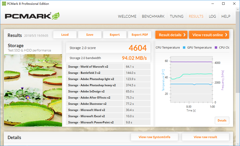webdock:1欧元用7个月,512M内存/1核/3gSSD/500g流量,芬兰/美国 第1张 webdock:1欧元用7个月,512M内存/1核/3gSSD/500g流量,芬兰/美国 第1张
