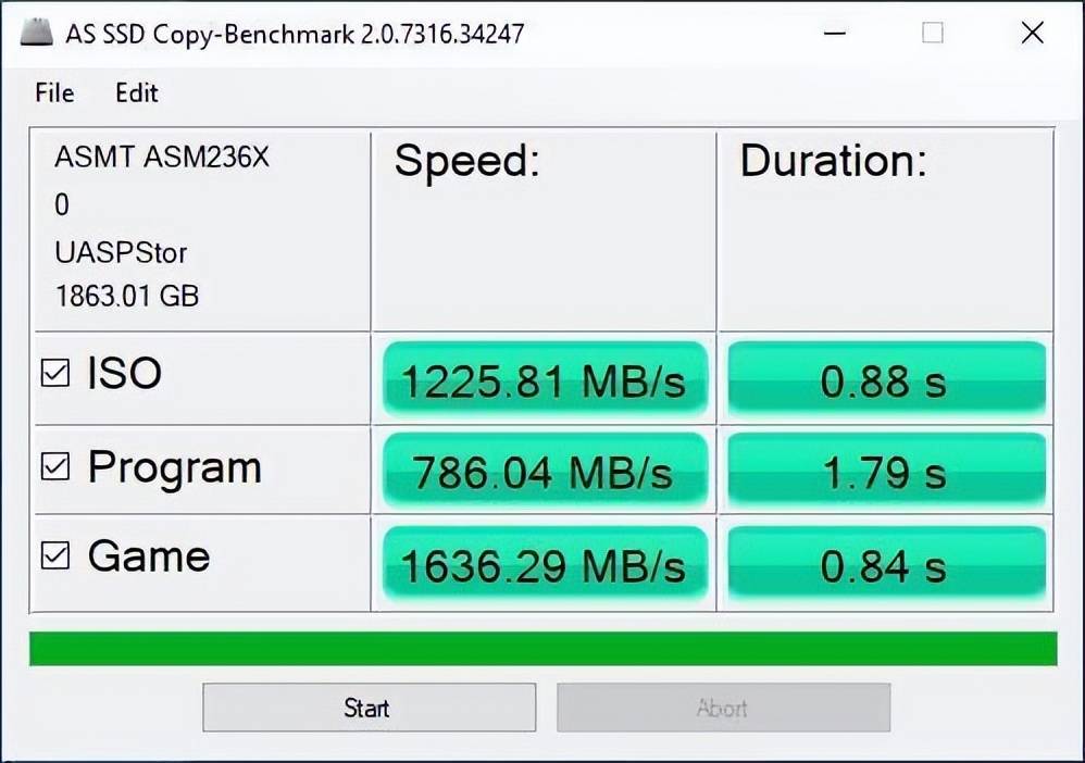 ugvps-1g内存/40g硬盘/1T流量/12美元/半年 第2张 ugvps-1g内存/40g硬盘/1T流量/12美元/半年 第2张