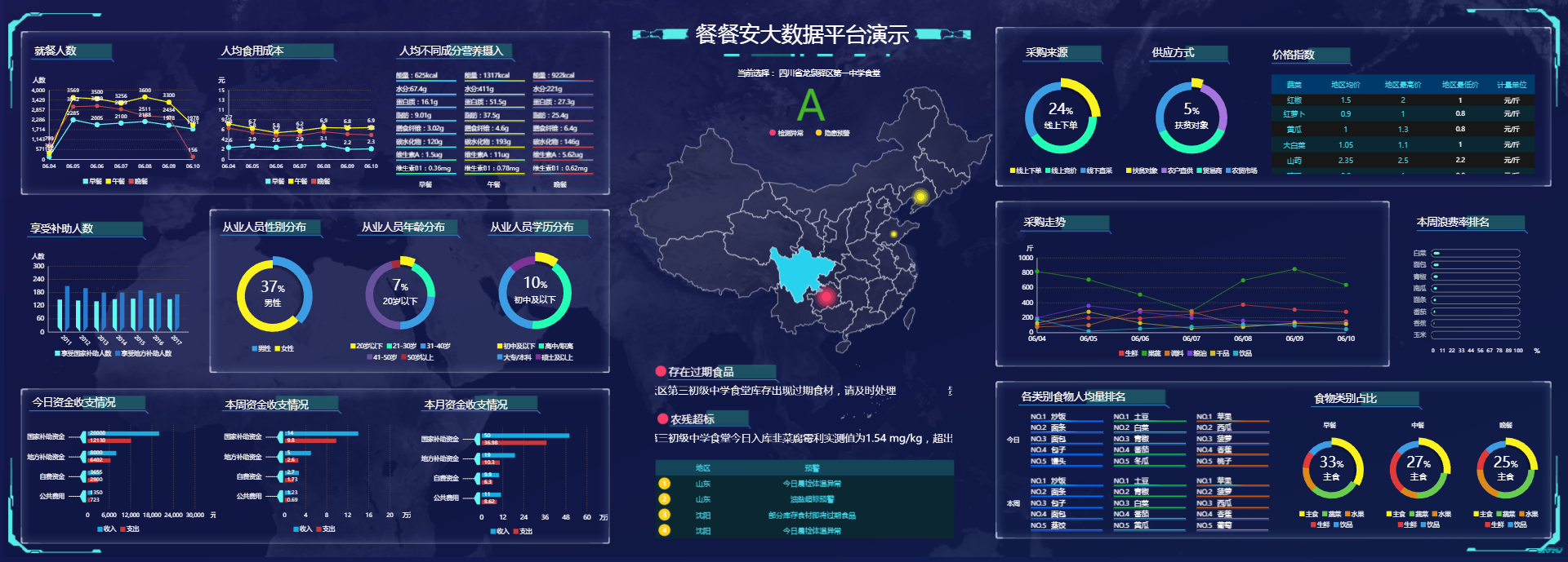 安全大屏怎么样?实际效果和用户真实体验如何? 第1张 安全大屏怎么样?实际效果和用户真实体验如何? 第1张