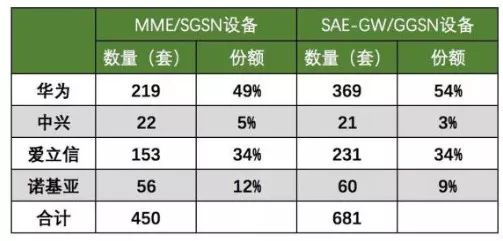 欧路云:弹性云服务器,全场8折,低至8元/月,香港cn2、美国cn2+200g高防、法国\加拿大\新加坡480G高防 第2张 欧路云:弹性云服务器,全场8折,低至8元/月,香港cn2、美国cn2+200g高防、法国\加拿大\新加坡480G高防 第2张
