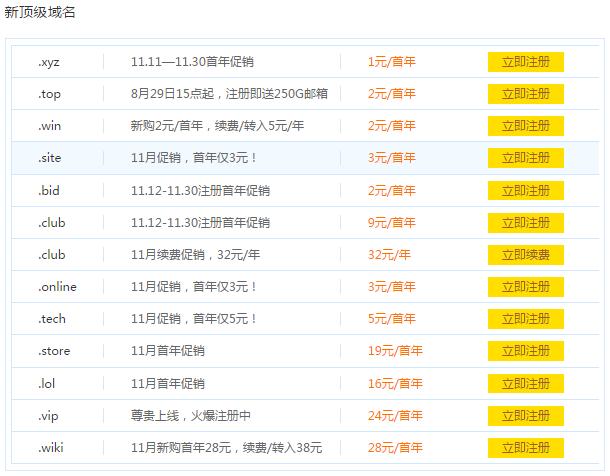 阿里域名优惠码怎么用,域名注册优惠活动 第1张 阿里域名优惠码怎么用,域名注册优惠活动 第1张