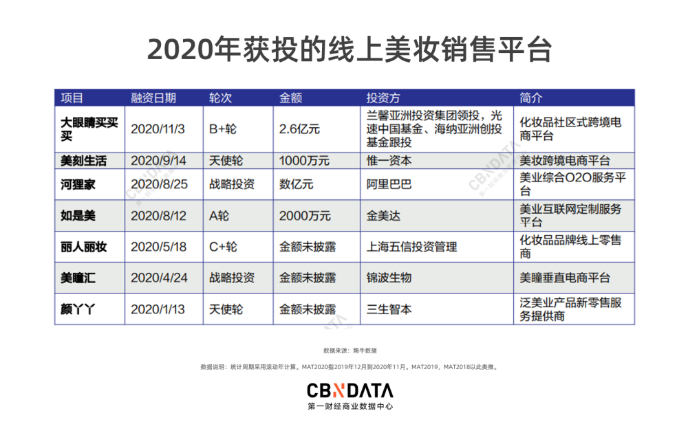 化妆品行业网站开发,如何打造兼具美观与功能的用户友好平台? 第2张 化妆品行业网站开发,如何打造兼具美观与功能的用户友好平台? 第2张