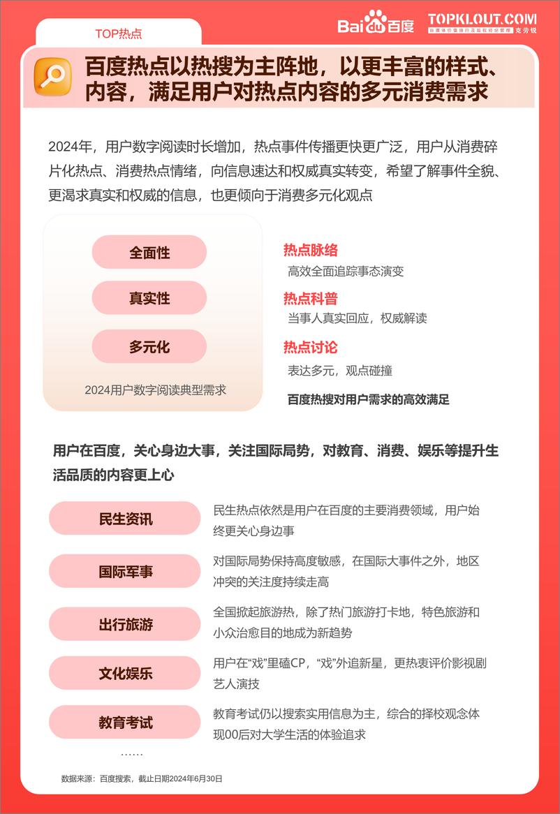 qy域名有什么优势?2024年百度高搜索量关键词全解析 第2张 qy域名有什么优势?2024年百度高搜索量关键词全解析 第2张