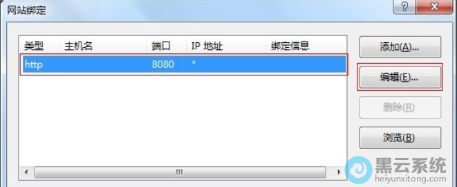 宽带端口绑定怎么设置?宽带端口绑定教程 第3张 宽带端口绑定怎么设置?宽带端口绑定教程 第3张