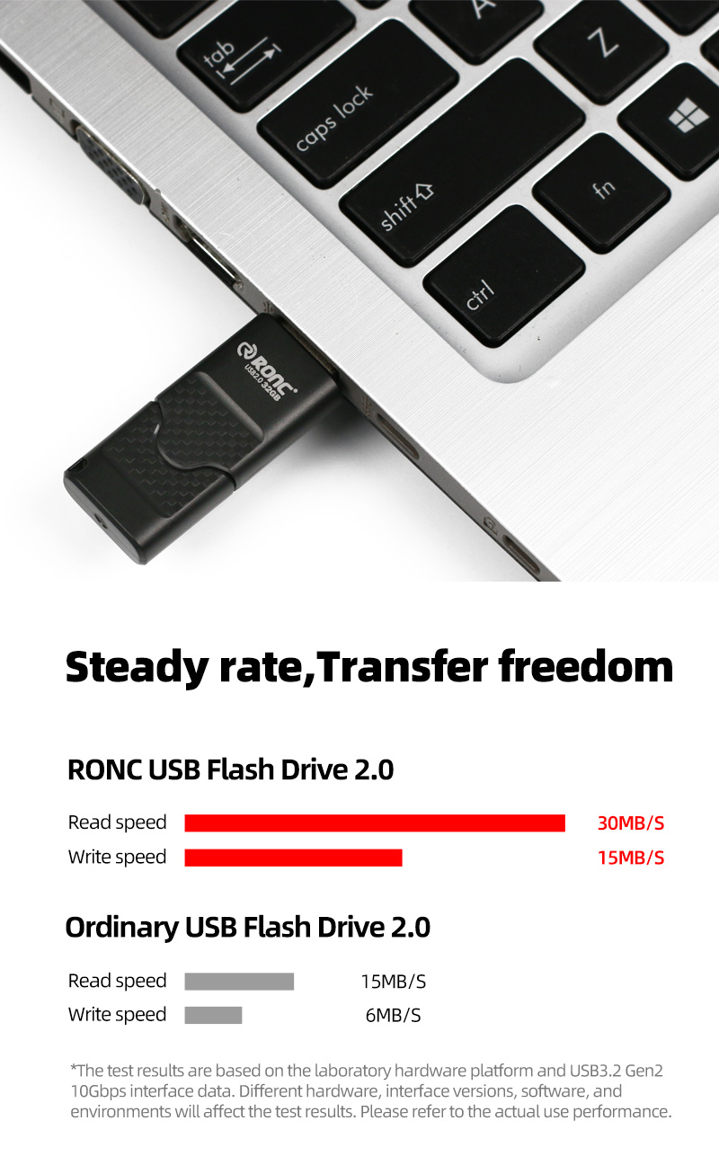 securedspeed-6.75美元/1g内存/35g硬盘/600g流量/G口 第2张 securedspeed-6.75美元/1g内存/35g硬盘/600g流量/G口 第2张