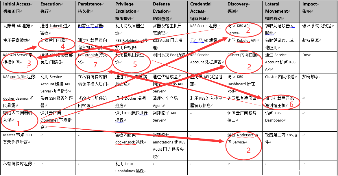 2026年淘宝售卖的TK矩阵系统是否可靠?实际效果与风险如何评估? 第1张 2026年淘宝售卖的TK矩阵系统是否可靠?实际效果与风险如何评估? 第1张