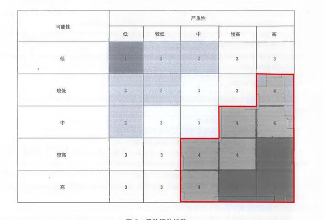 2026年淘宝售卖的TK矩阵系统是否可靠?实际效果与风险如何评估? 第3张 2026年淘宝售卖的TK矩阵系统是否可靠?实际效果与风险如何评估? 第3张