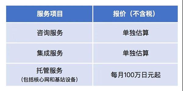 安全中心报价怎么算?包含哪些服务内容? 第1张 安全中心报价怎么算?包含哪些服务内容? 第1张