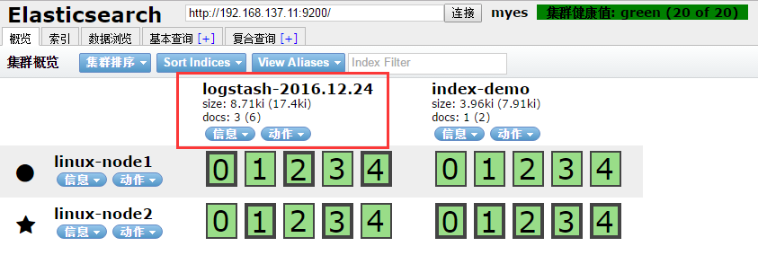 logstash配置教程,logstash配置文件详解 第1张 logstash配置教程,logstash配置文件详解 第1张