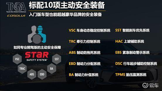 vdc配置怎么设置?vdc配置详细步骤教程 第1张 vdc配置怎么设置?vdc配置详细步骤教程 第1张