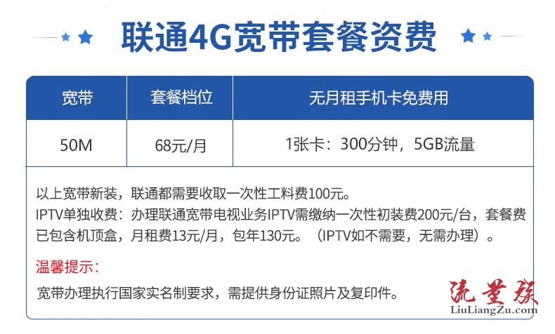 联通宽带商务套餐资费多少,联通宽带商务 第3张 联通宽带商务套餐资费多少,联通宽带商务 第3张