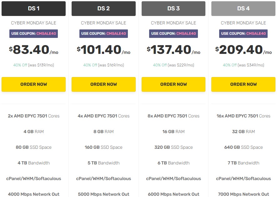 推荐:webfaction-价格不变/免费升1倍内存 第3张 推荐:webfaction-价格不变/免费升1倍内存 第3张