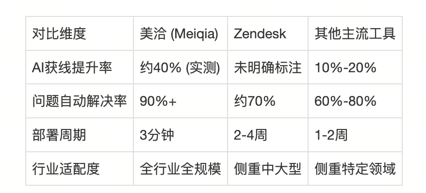 2026年想找tk做矩阵?哪里能找到合适的方法? 第1张 2026年想找tk做矩阵?哪里能找到合适的方法? 第1张