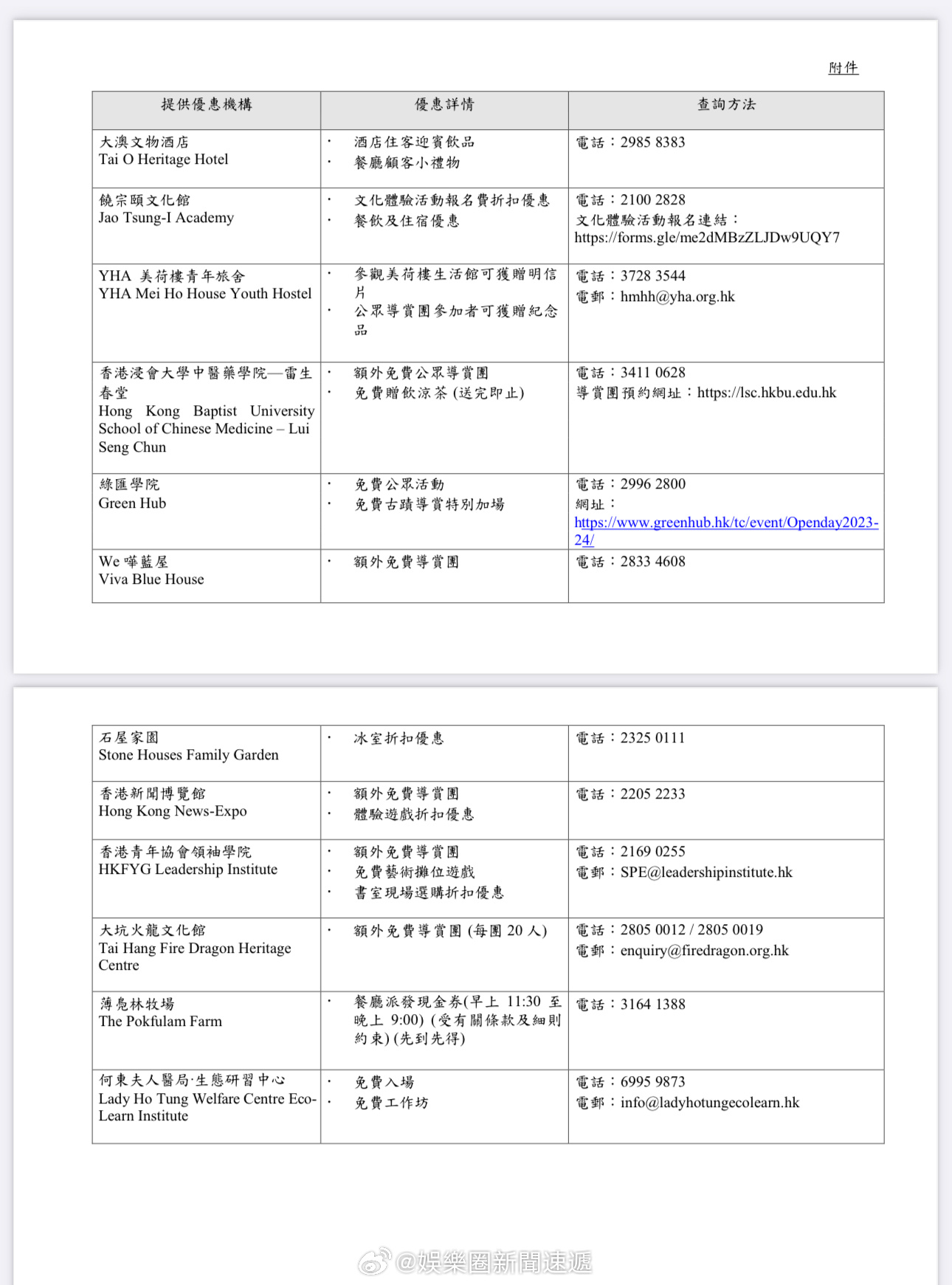 花生壳固定域名服务是否需要额外收费?价格详情如何? 第3张 花生壳固定域名服务是否需要额外收费?价格详情如何? 第3张
